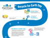 Recycle for Earth Day