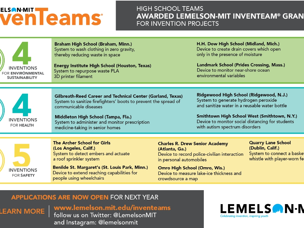 Quarry Lane School Students Receive Lemelson-MIT Invention Grant ...