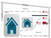 Community Shred Event Map