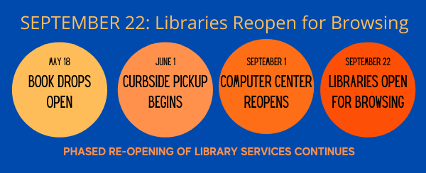 Shaker Libraries Reopen September 22