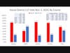 House District 117 Analysis