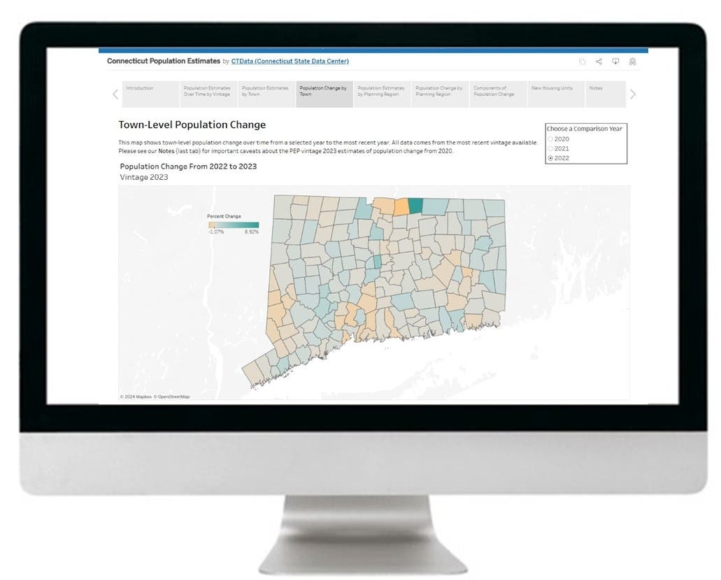 CTData Collaborative Launches Population Estimates Dashboard | Across ...