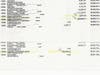 Bank Statements Showing Pardee Homes Receiving Bond Money for Area 17B