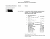 Pardee Homes Bond DIF Reimbursements