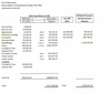 Pardee Homes Mitigation Fees Reimbursement 