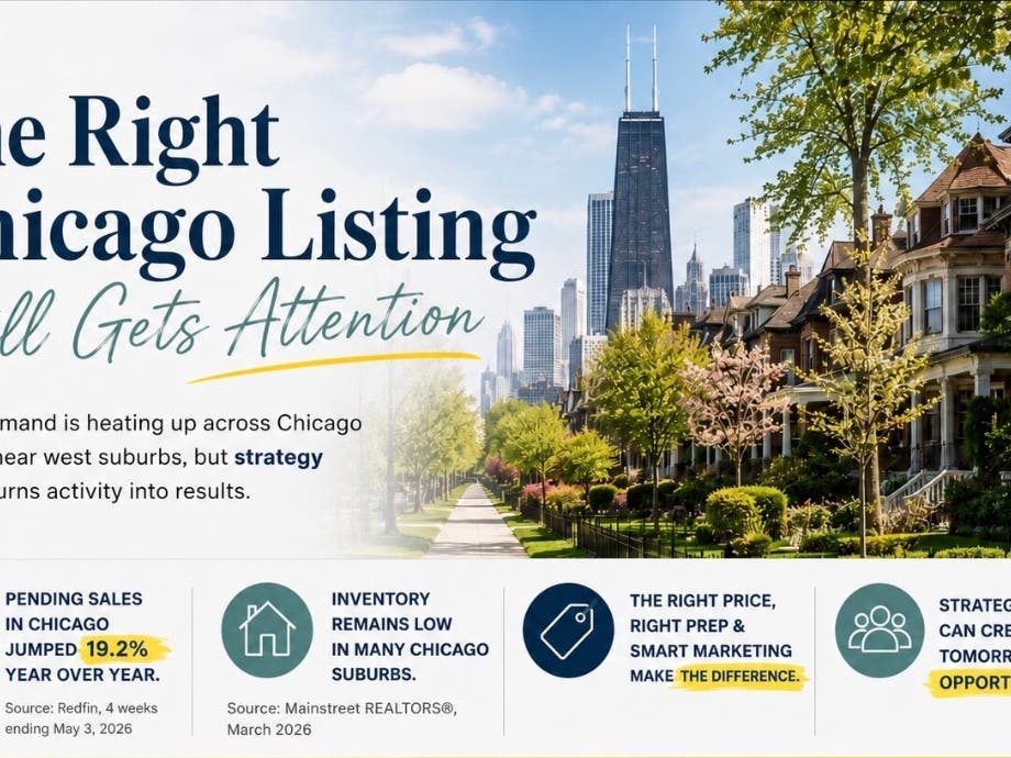 Chicago buyer demand is rising again, but sellers still need the right pricing, prep, and marketing strategy to stand out in today’s market.