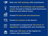 A list of some of the accomplishments of Rep. Jim Himes in 2019.
