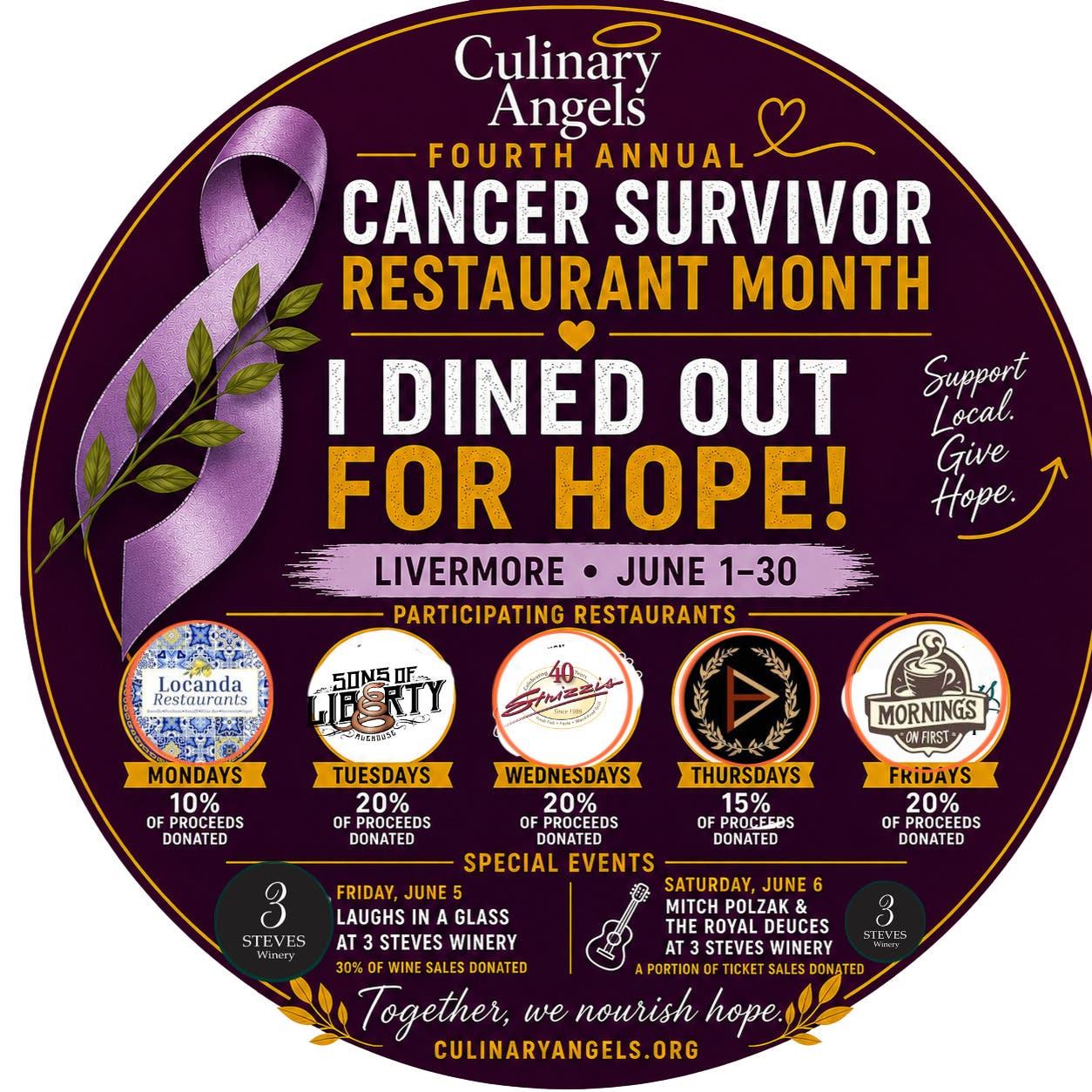 June Cancer Survivor Restaurant Month