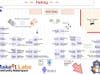 The MAP for MakeIt Fest is here!