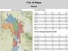 Proposed Napa City Council Districts: Plan B