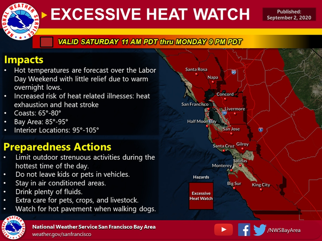 Heat Wave Forecast Labor Day Weekend In Benicia | Benicia, CA Patch