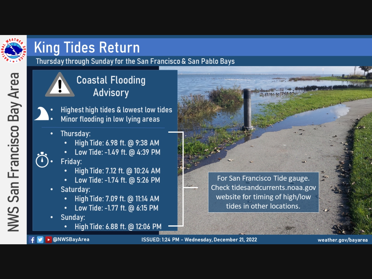 King Tides: Coastal Flood Advisory Issued For Rohnert Park, Cotati ...