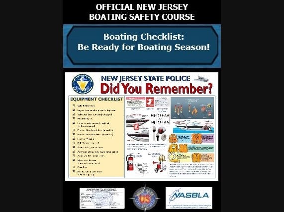 Boating Check List
Boat Safe US, LLC    www.BoatSafeUS.com
