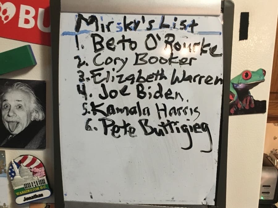 Mirsky's List of the Strongest Candidates for President in 2020, as of 3:16 P.M. on Friday, August 9, 2019.