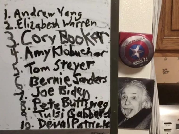 Mirsky's List of the Strongest Candidates for President in 2020: New Year's Eve 2019-2020