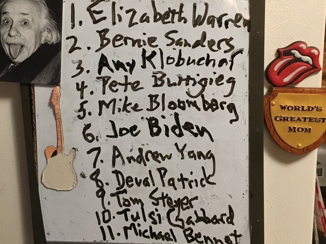 Mirsky's List of the Strongest Candidates for President in 2020, as of February 1, 2020