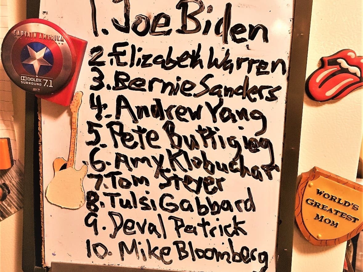 Mirsky’s List of the Strongest Candidates for President in 2020, as of February 8, 2020 