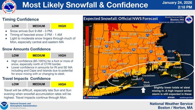 CT Weather: Up To 18 Inches Of Snow Forecast Sunday, Sleet Likely For ...