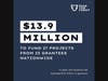 The grantees employ strategies capable of being scaled and focus on one or more of the following strategic areas: Identify and support people at risk; strengthen access and delivery to clinical care; and create protective environments.
