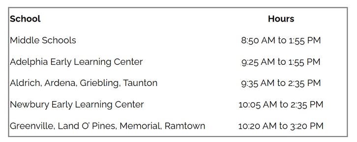 Delayed School Openings In Howell, Town Issues Reminders | Howell, NJ Patch