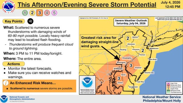 Severe Thunderstorm Warnings Issued As New Round Of Destructive Weather ...