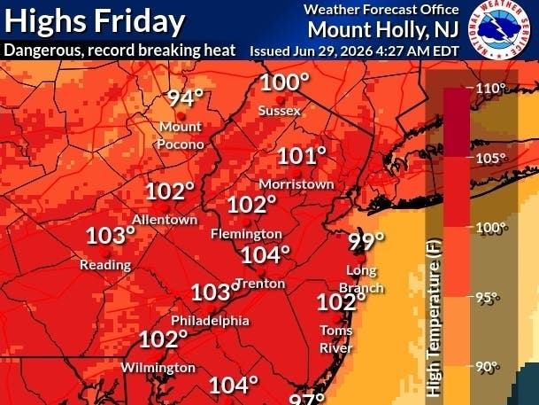 Dangerous, extreme heat looms over the Philadelphia region this week.