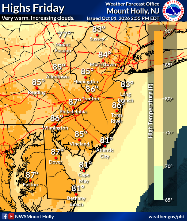 Weathed Pattern Weather Pattern Shift Could Impact Weekend Plans: See Latest Philly ...