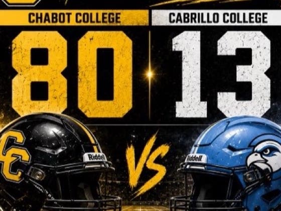 Chabot football graphic.