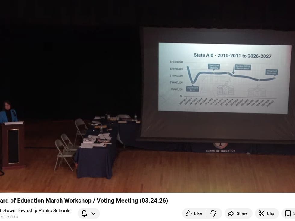 The district's business administrator Amy Doherty shows how state aid has dropped since 2011.