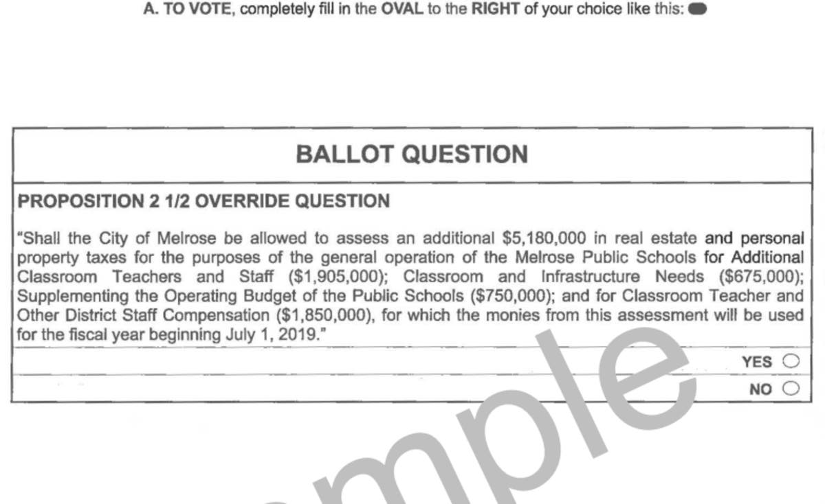 The override question will read as such.