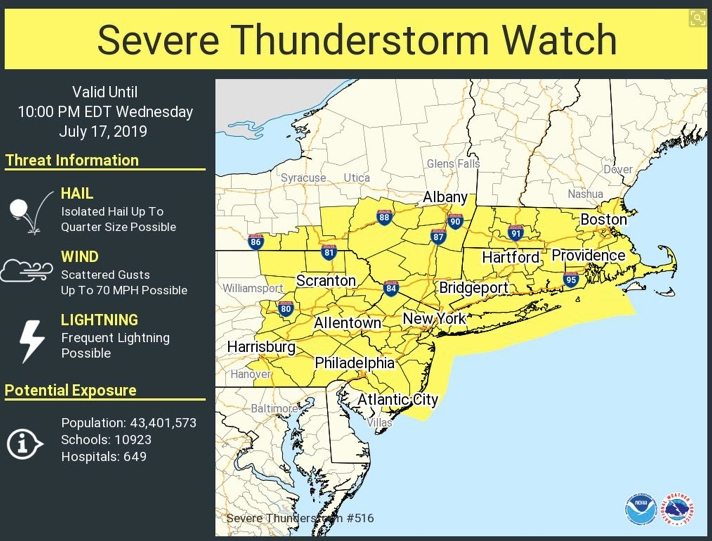 The remnants of what was once Hurricane Barry will strike the Bay State.
