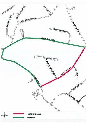 News small post card thumbnail