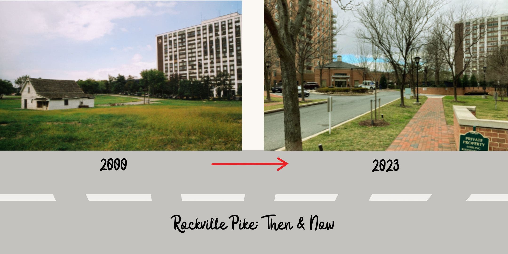 Rockville Pike 2000-2025: Then & Now