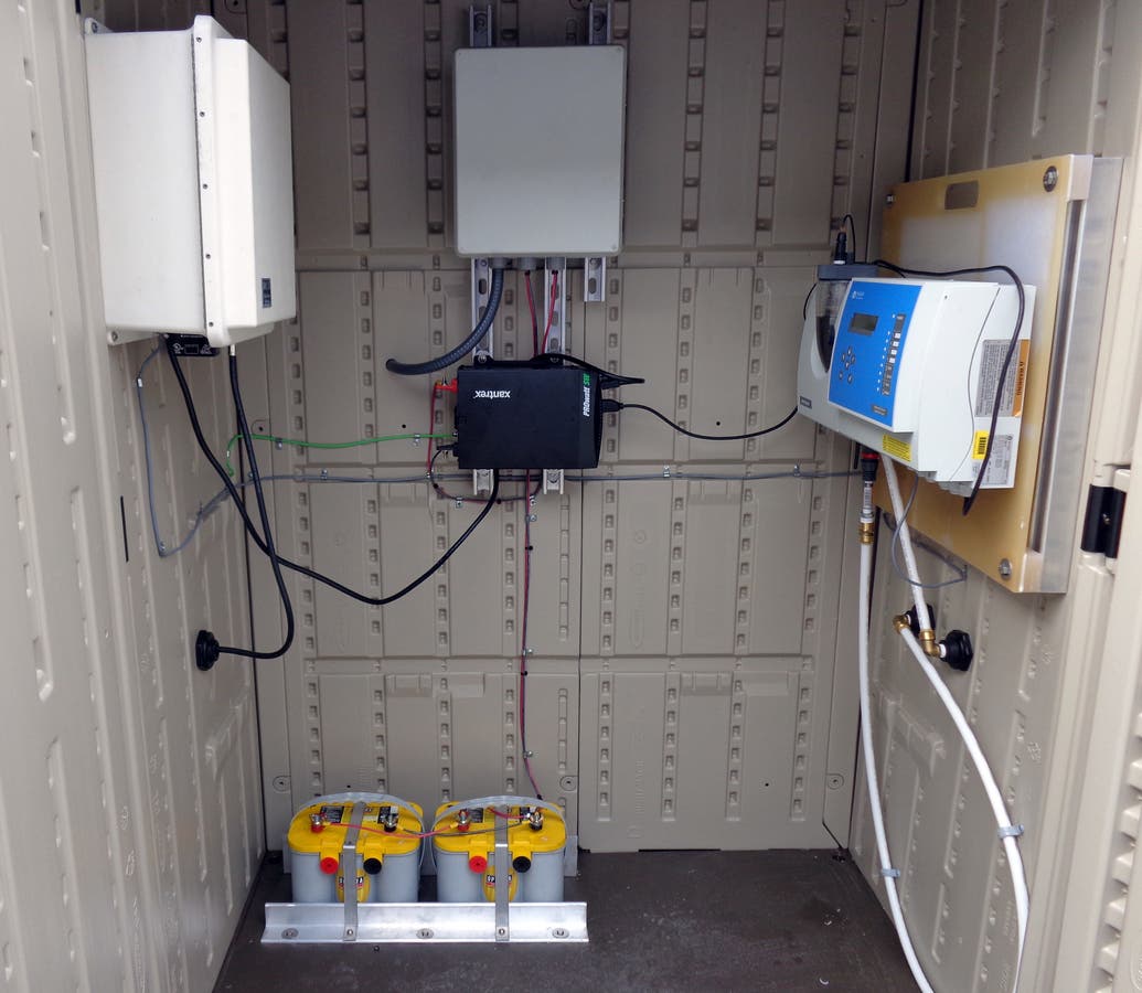 Water Analysis Unit Pasco Creates Cutting-Edge Water Analysis Unit | Land O' Lakes, FL Patch