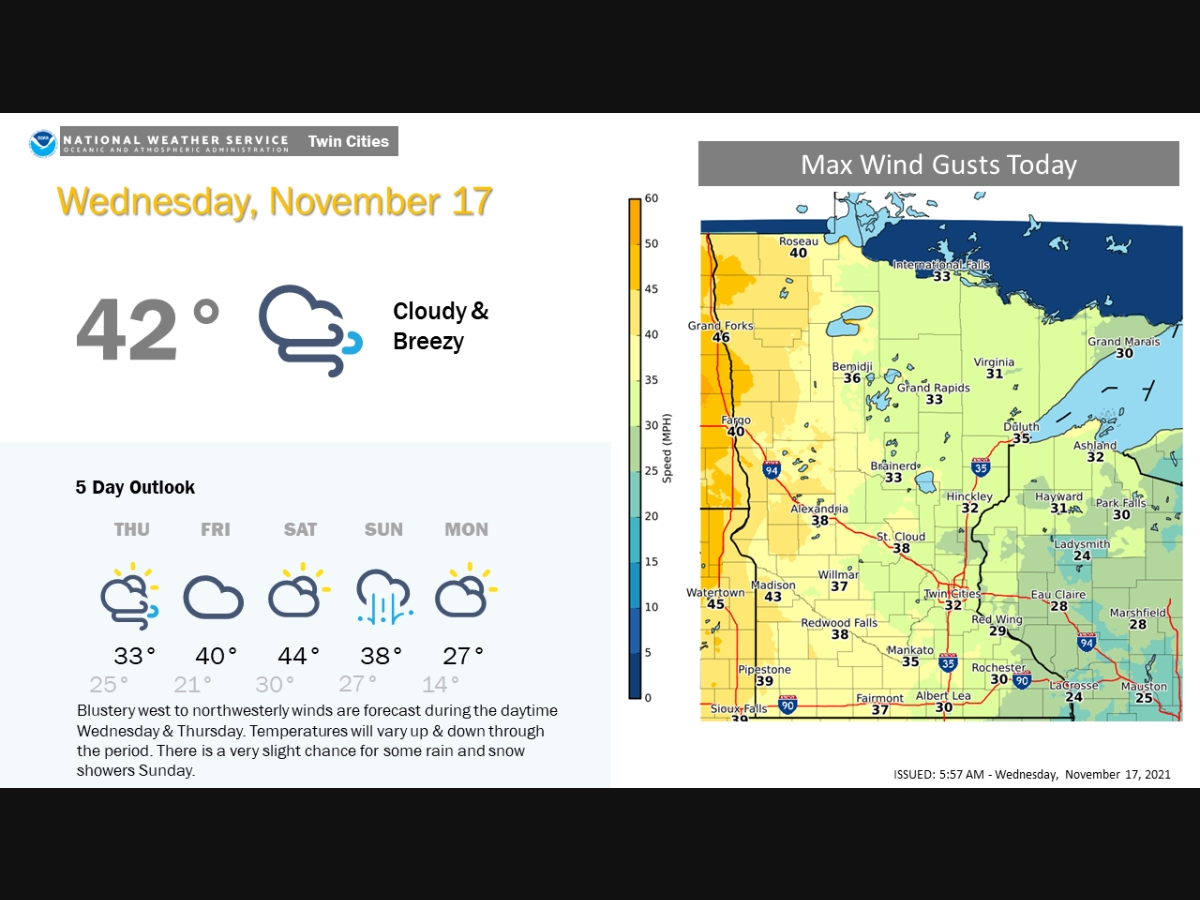 News small post card thumbnail