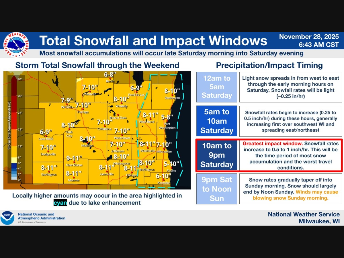 Up To 11 Inches Of Snow Expected Across Southern Wisconsin | Milwaukee ...