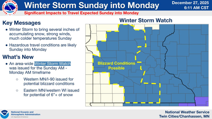 10 Inches Of Snow Possible In Twin Cities As Winter Storm Looms ...