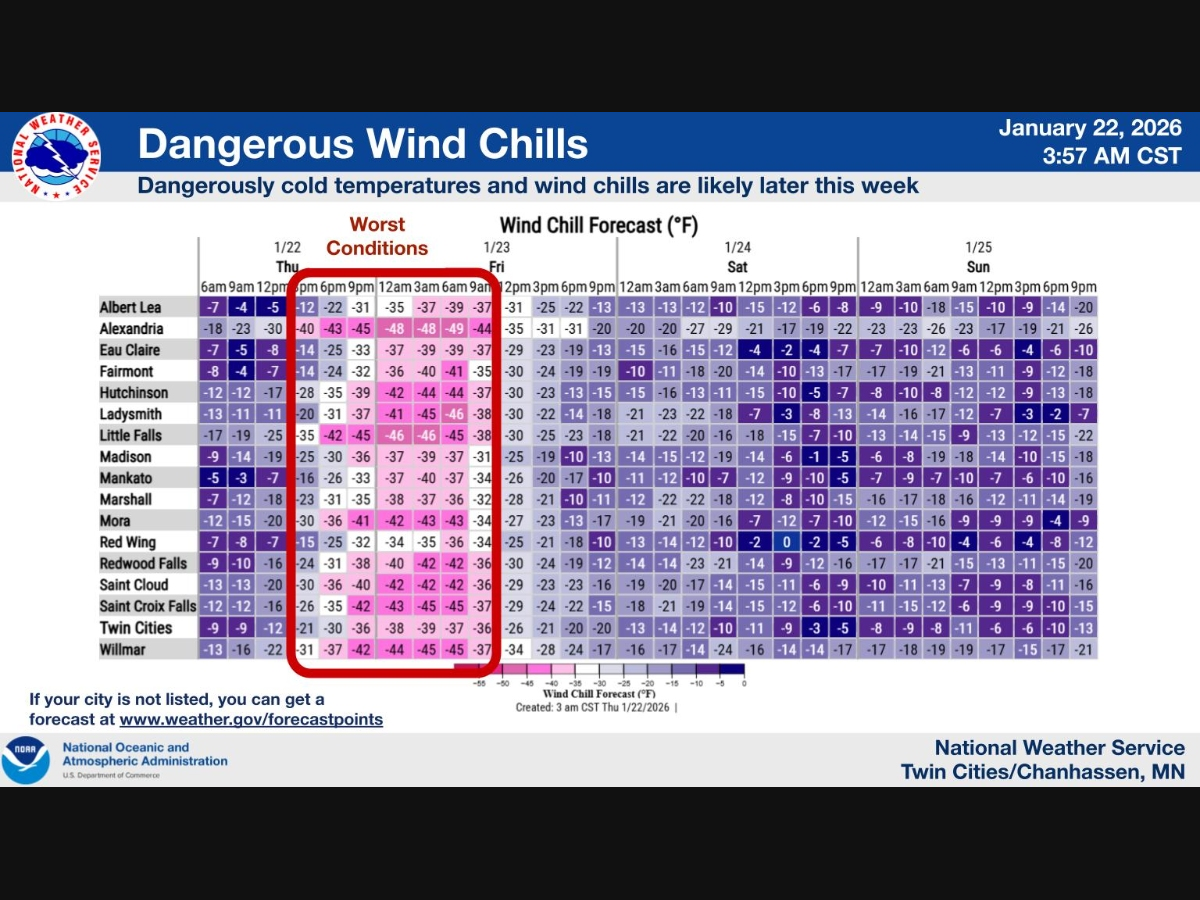 Wind Chills Up To 50 Below Zero Arrive Tonight: Minnesota Weather ...