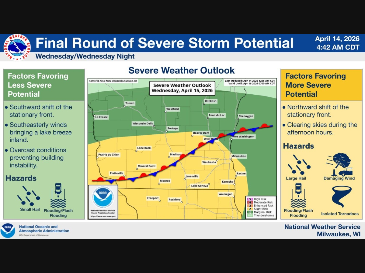 NWS: 'Very Large Hail,' Tornadoes Possible In Milwaukee Area Today ...