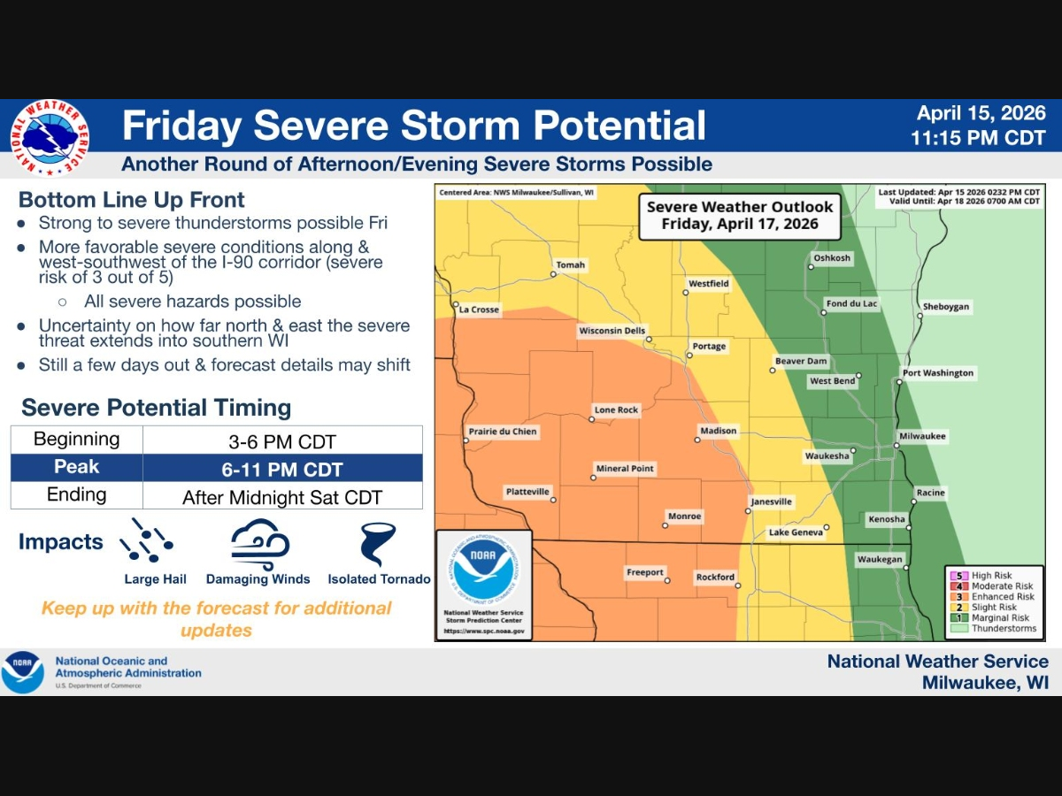 Flood Threat Lingers Thursday As Severe Storms Eye Wisconsin Friday ...