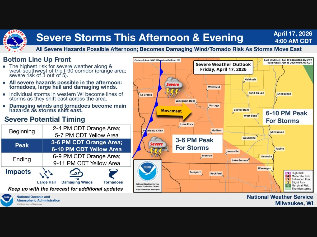 Severe Storms, Flooding Again Threat Milwaukee Area Friday | Milwaukee ...