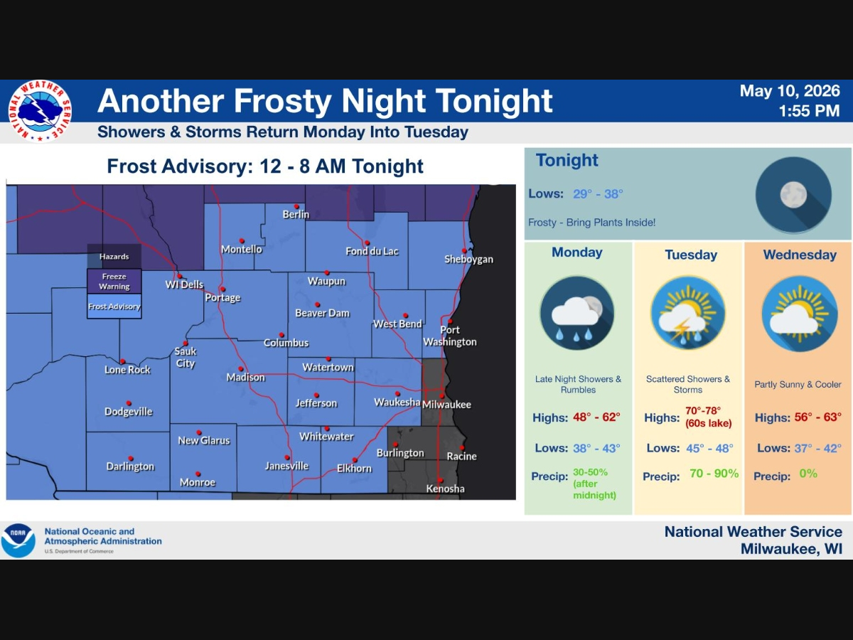 Southern Wisconsin is in for a chilly start to the week before a round of showers and thunderstorms arrives Monday night into Tuesday, according to the National Weather Service.