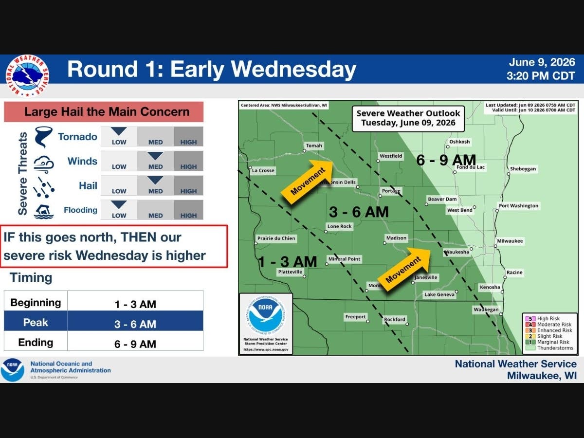 Severe Storms Could Hit Wisconsin In Several Rounds Wednesday ...