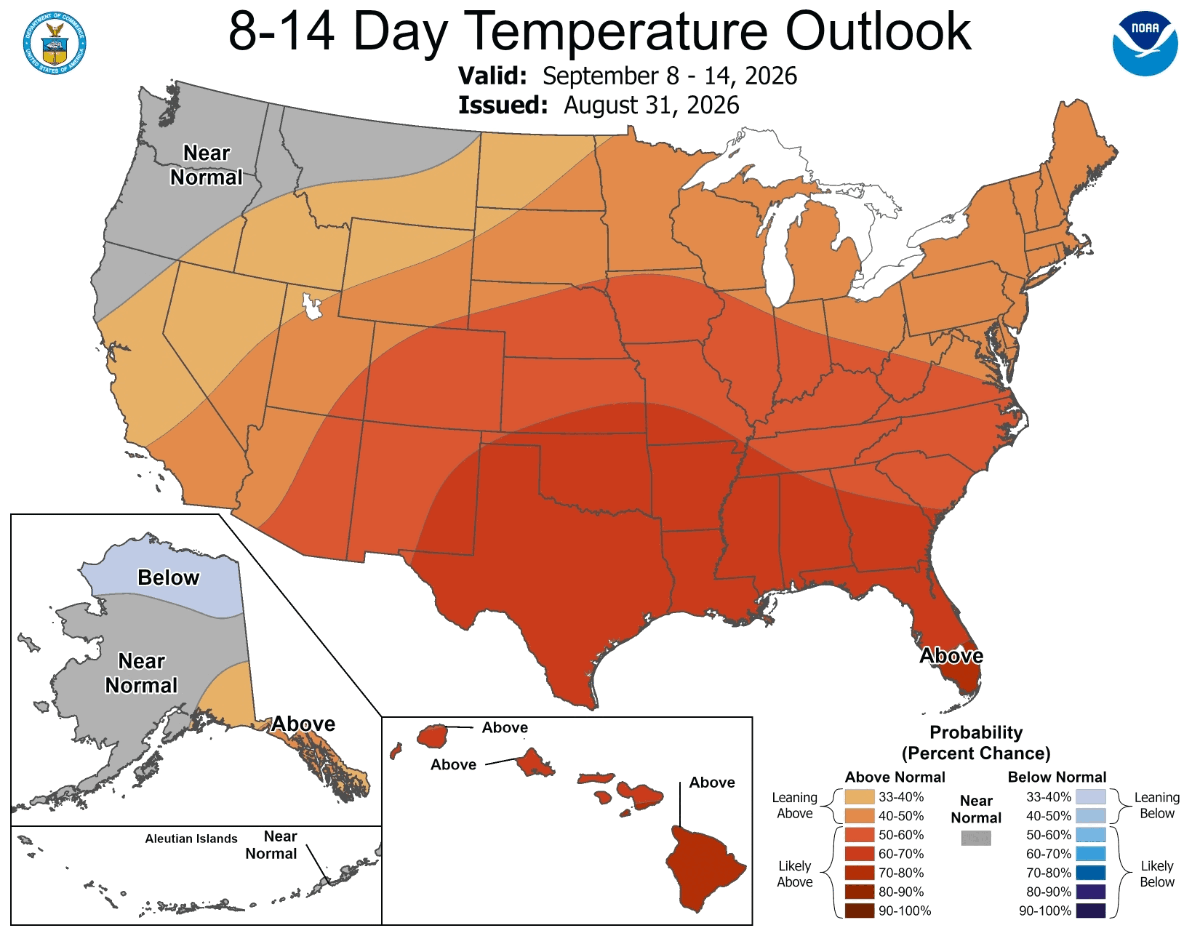 Tuesday marks the start of meteorological fall, but the weather across Minnesota has not gotten the memo.
