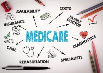 Medicare Overview
