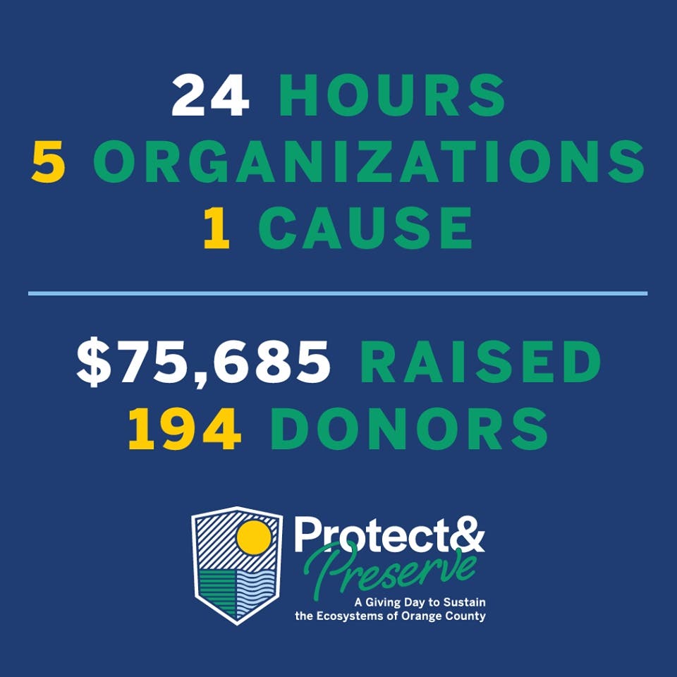 Protect and Preserve raised over $75,000 over 24-hours.