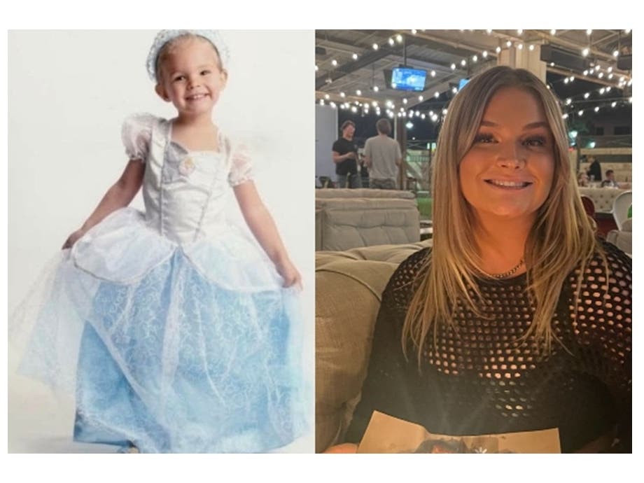 Hear ye, hear ye! this princess is actually turning 20 today, though she is celebrating her 5th actual birthday. It's a "Leap Year" thing.