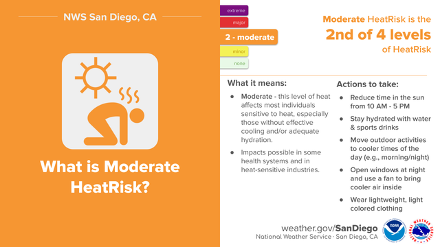 Summer In March: Heatwave Arrives In Riverside County | Temecula, CA Patch