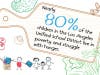 Food Drive, illustration, facts & numbers, NorthStar Moving, Los Angeles Regional Food Bank