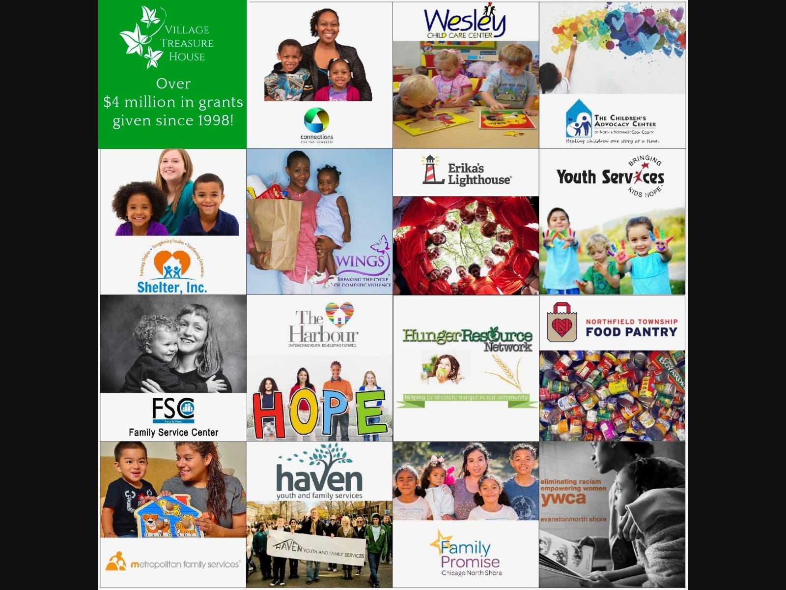 The recent round of grant funding selected by the Village Treasure House (VTH), Northbrook, philanthropy committee was distributed to fifteen non-profit service agencies and included five special grants voted on by the VTH volunteers.
